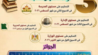 مسابقة فرسان القراءة في نصر أكتوبر 2026