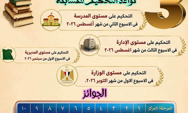 مسابقة فرسان القراءة في نصر أكتوبر 2026
