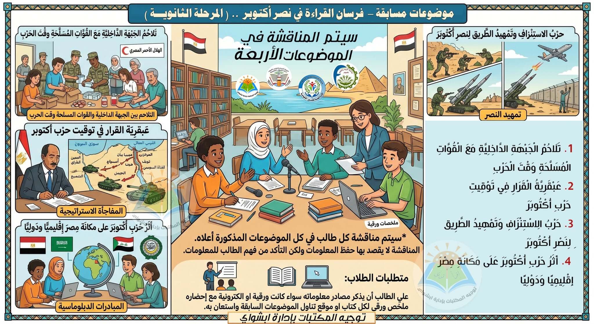 مسابقة فرسان القراءة - موضوعات طلاب المرحلة الثانوية استعداداً للمشاركة