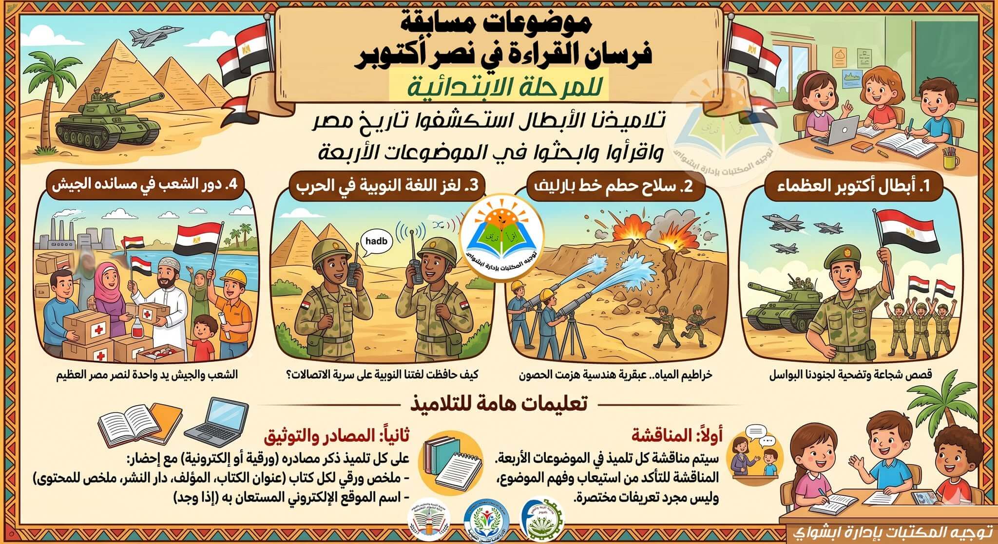 مسابقة فرسان القراءة - موضوعات طلاب المرحلة الابتدائية استعداداً للمشاركة